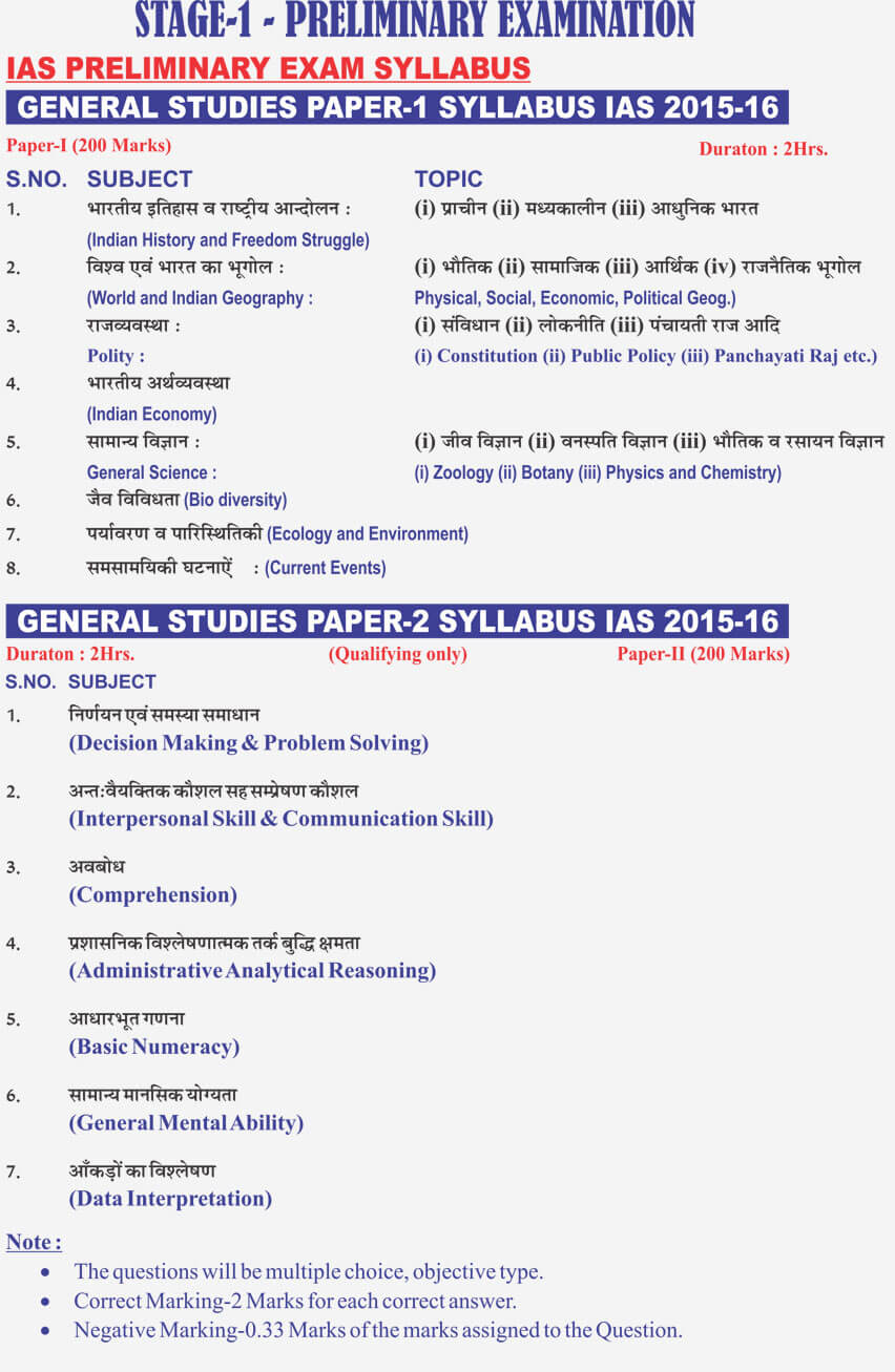 Preliminary Exam Syllabus