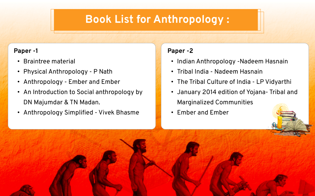 Book list for Anthropology