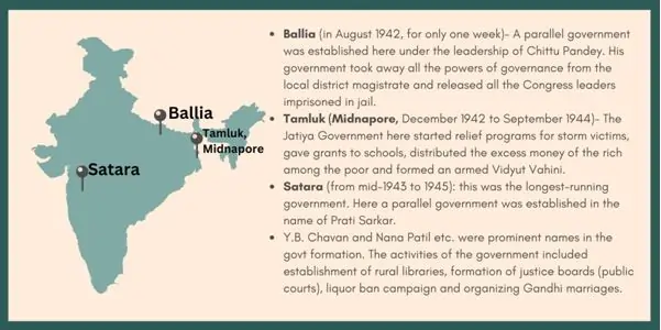 Satara and ballia