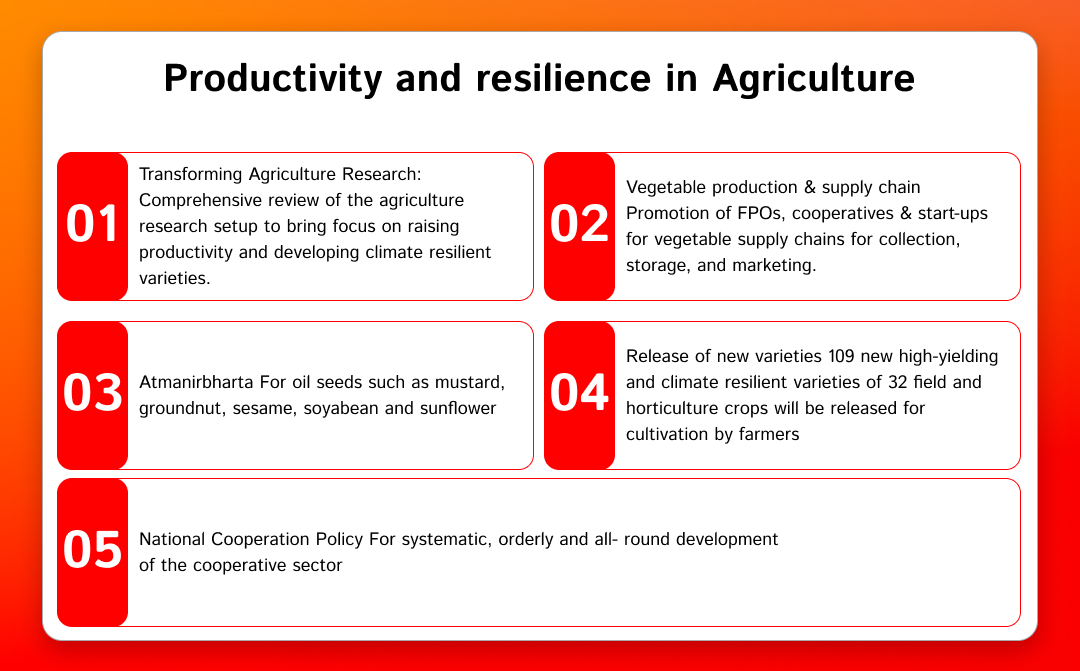 Productivity and resilience in Agriculture