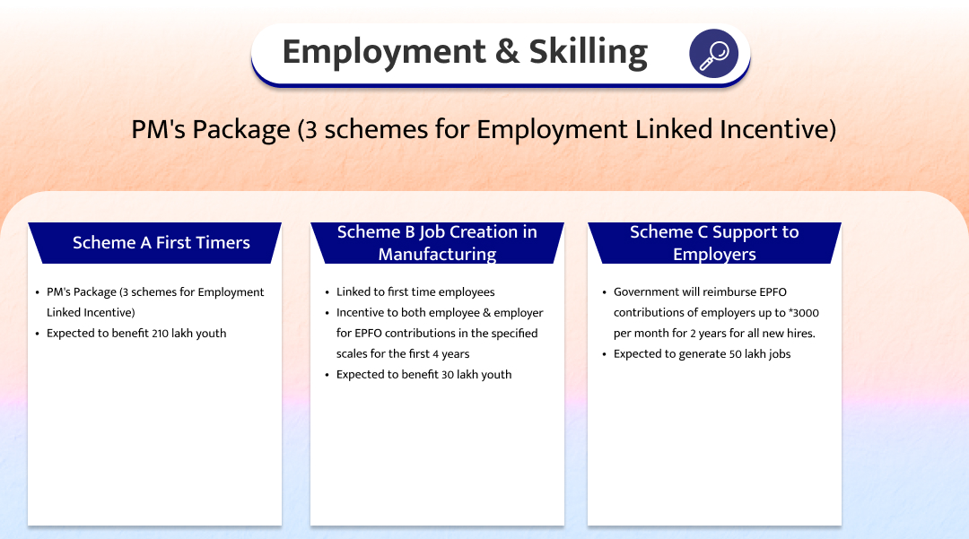 Employment Skilling