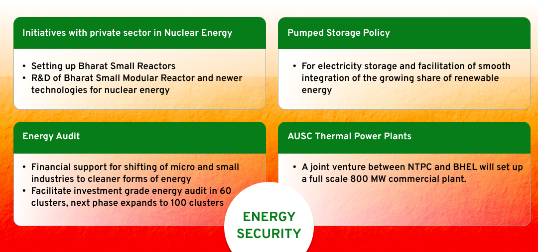 Energy Security