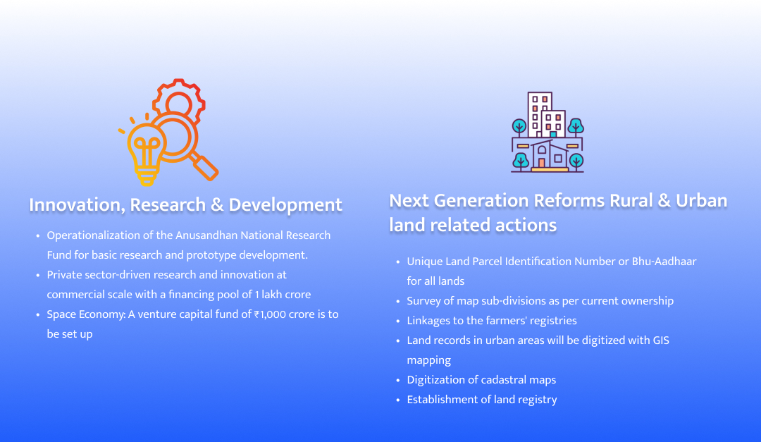 Innovation, Research & Development