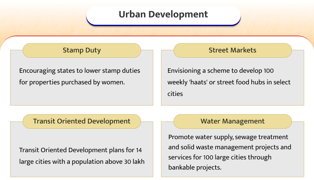 Urban Development