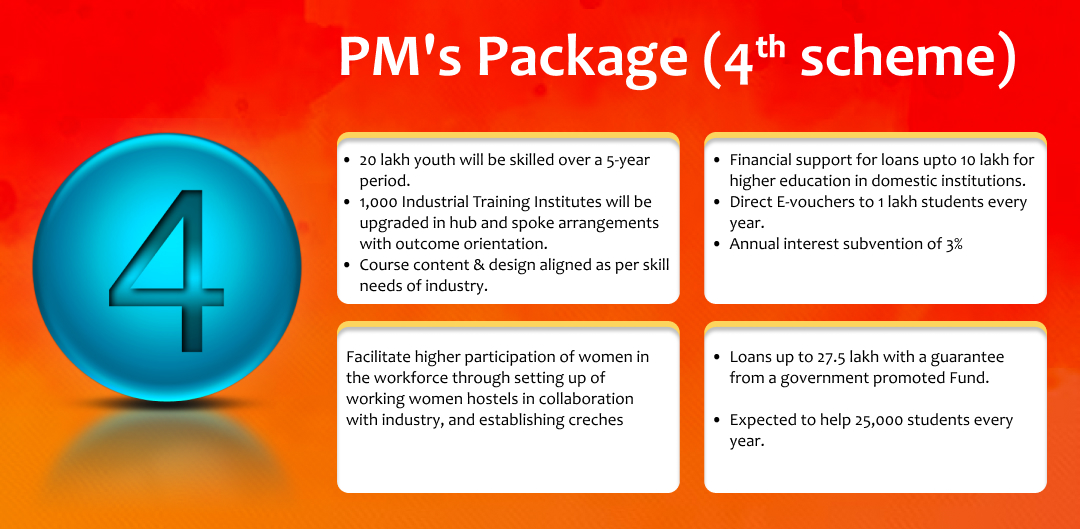 PM's Package (4th scheme)