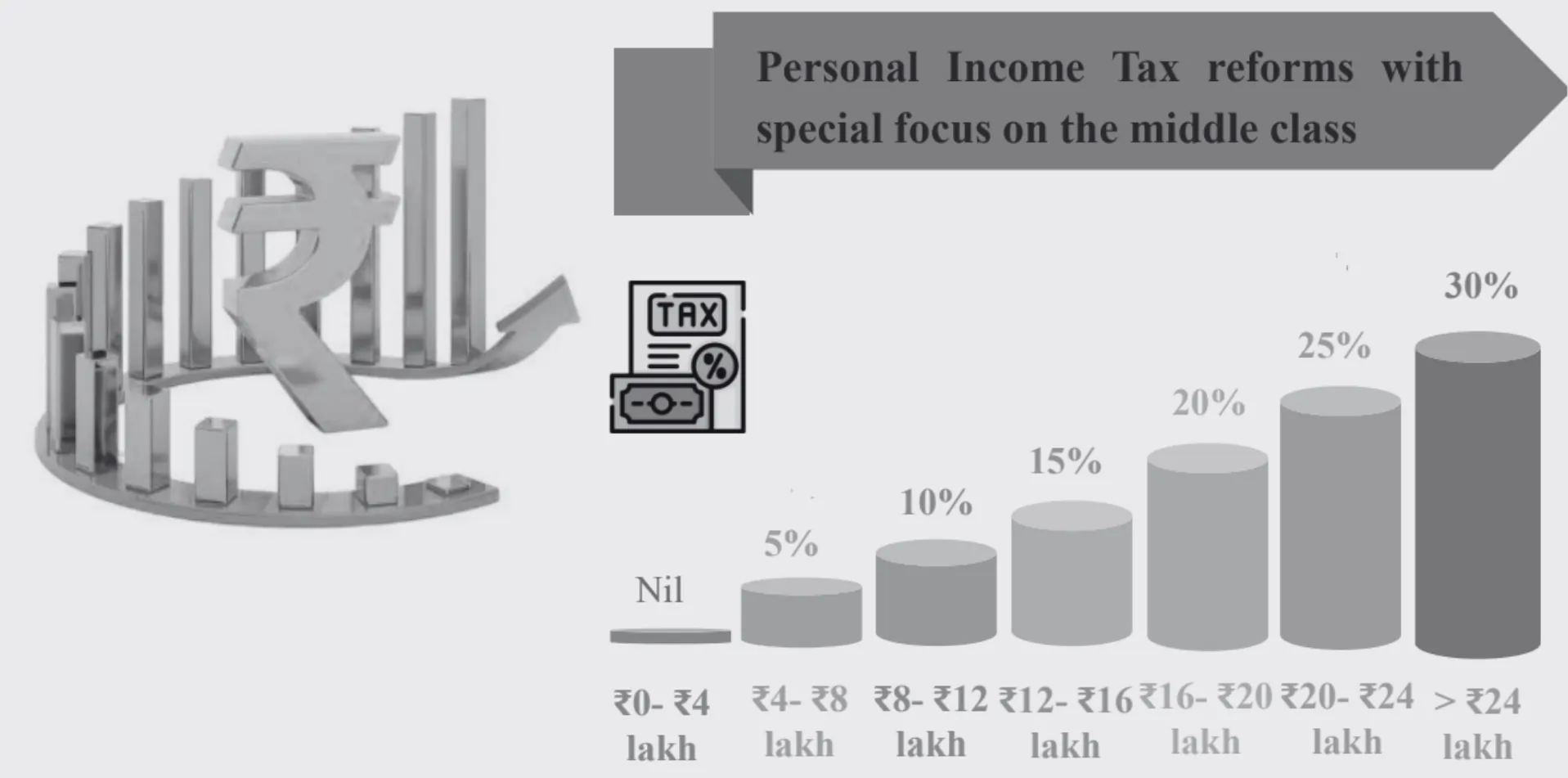 personal-income-tax