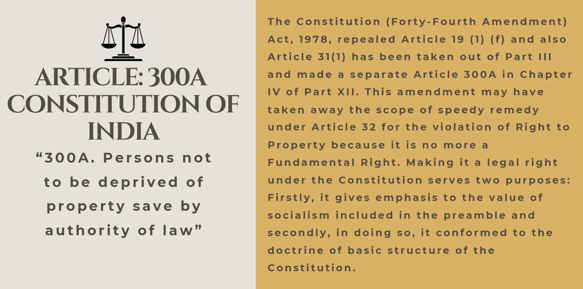 article-300A-constitution-of-india