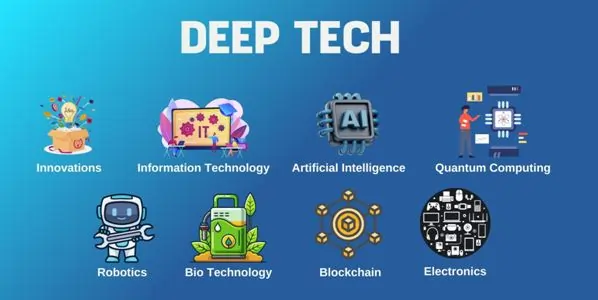 deep-tech