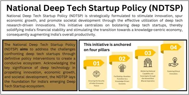 national-deep-tech-startup-policy