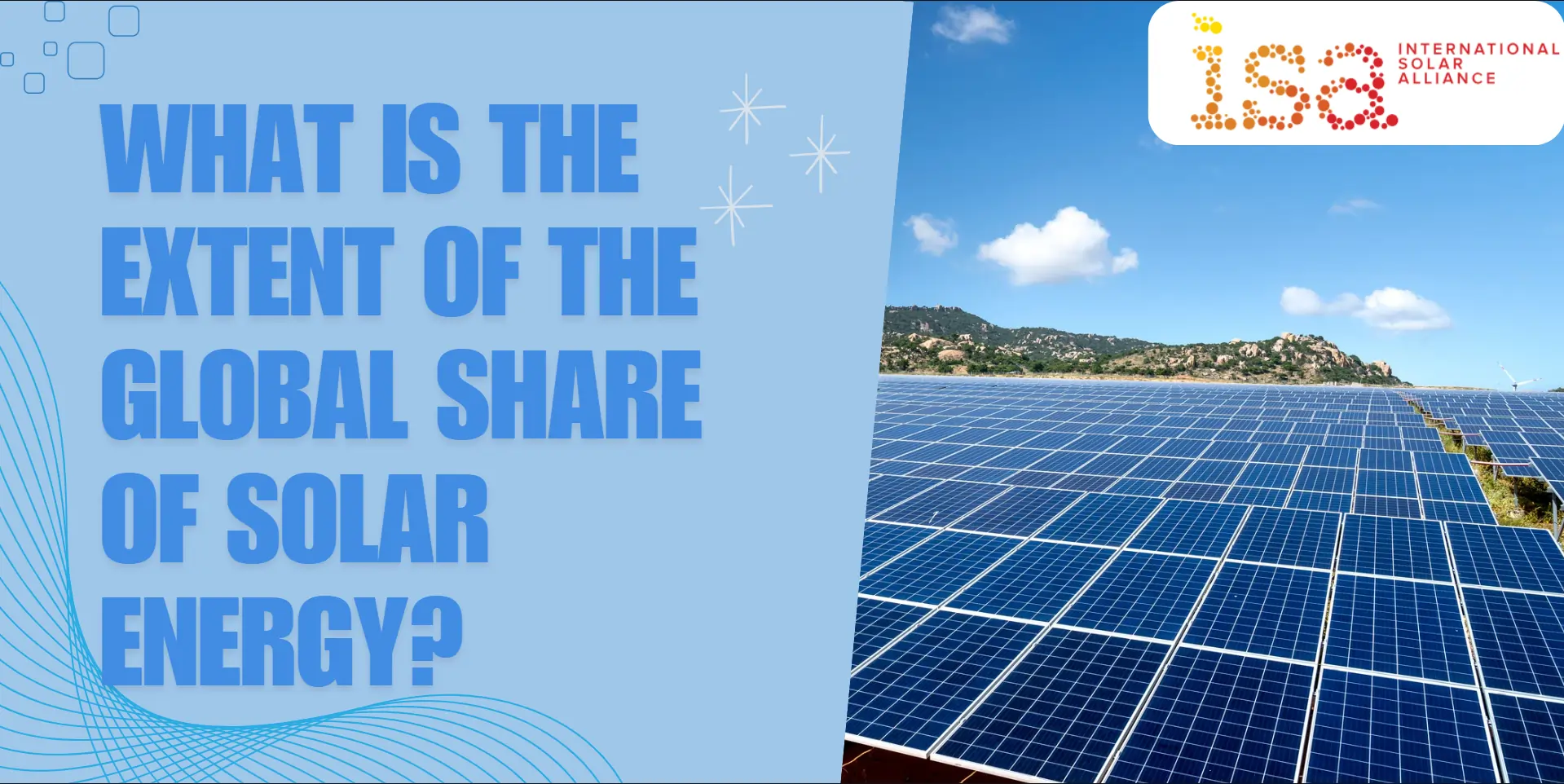 global-share-of-solar-energy