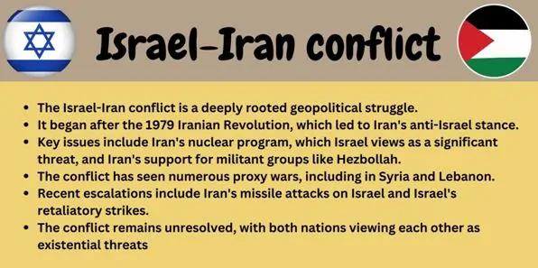 israel-iran-conflicts