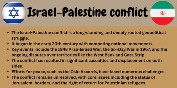 israel-palestine-conflicts