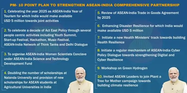 pm-10-point-plan-to-strengthen-asean-india