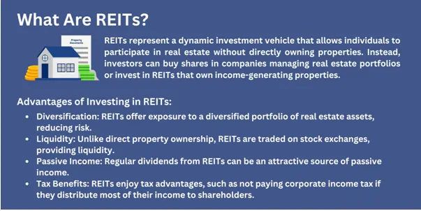 what-are-reits