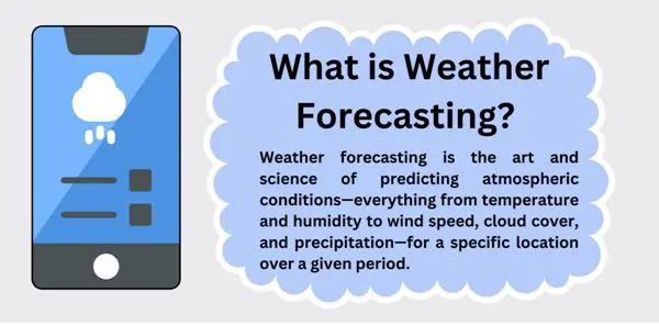 what-is-weather-forecasting