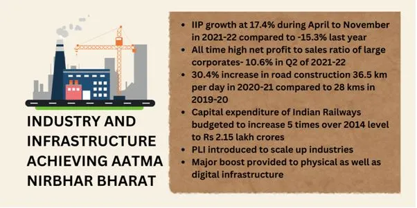 Industry and infrastructure achieving aatma nirbhar bharat