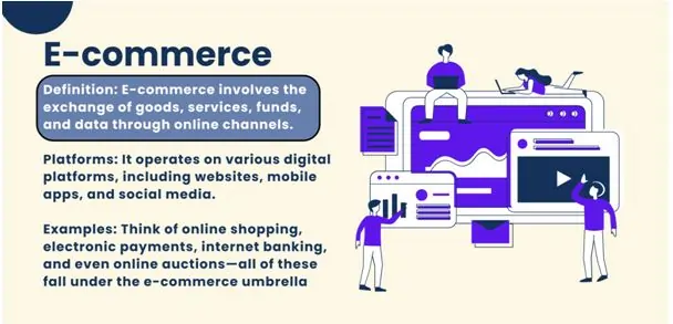 E-Commerce