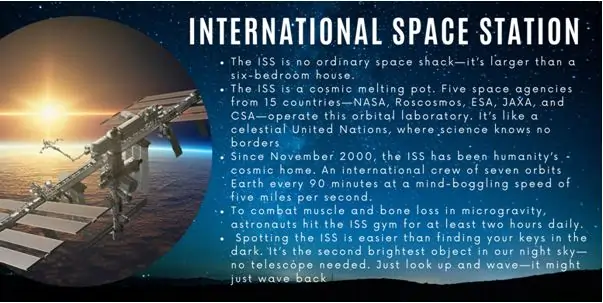 International-space-station