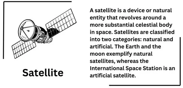 satellite