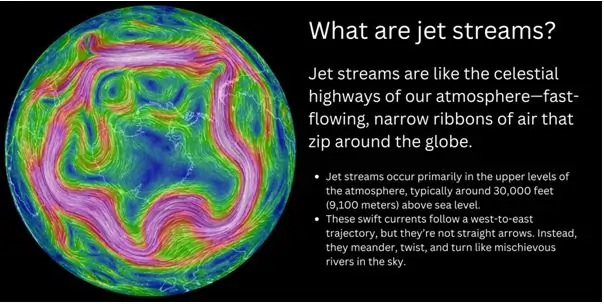 what-are-jet-stream